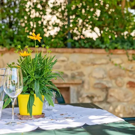 In Umbria With Pool San Secondo